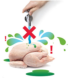 do not wash chicken